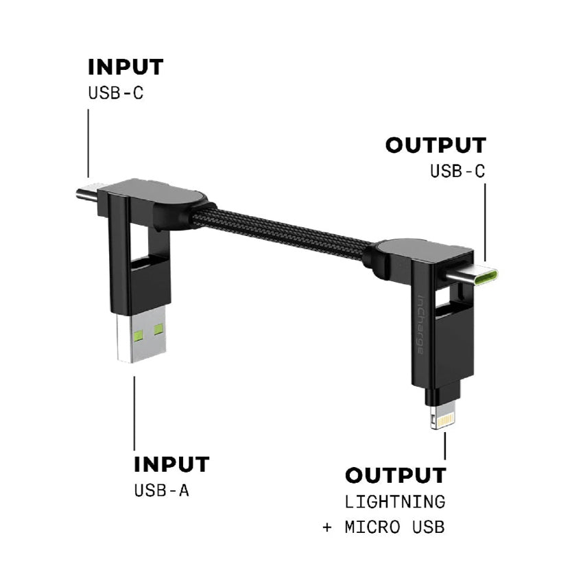 Rolling Square InCharge X Keyring 100W - Black