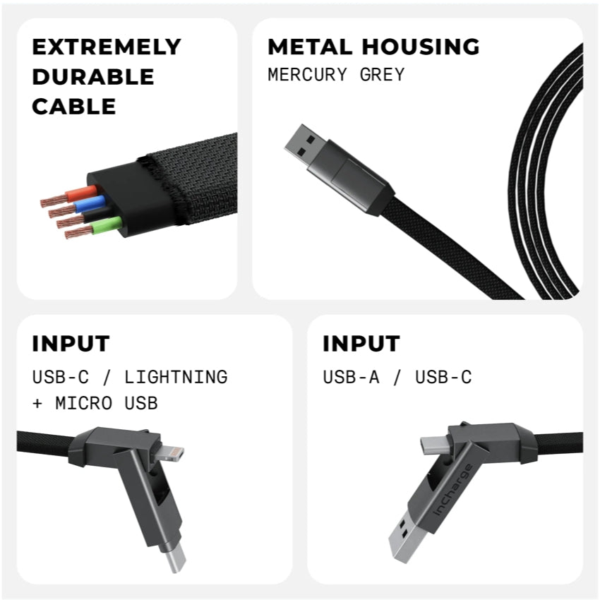 Rolling Square InCharge 6 Max Mercury 1.5m - Gray