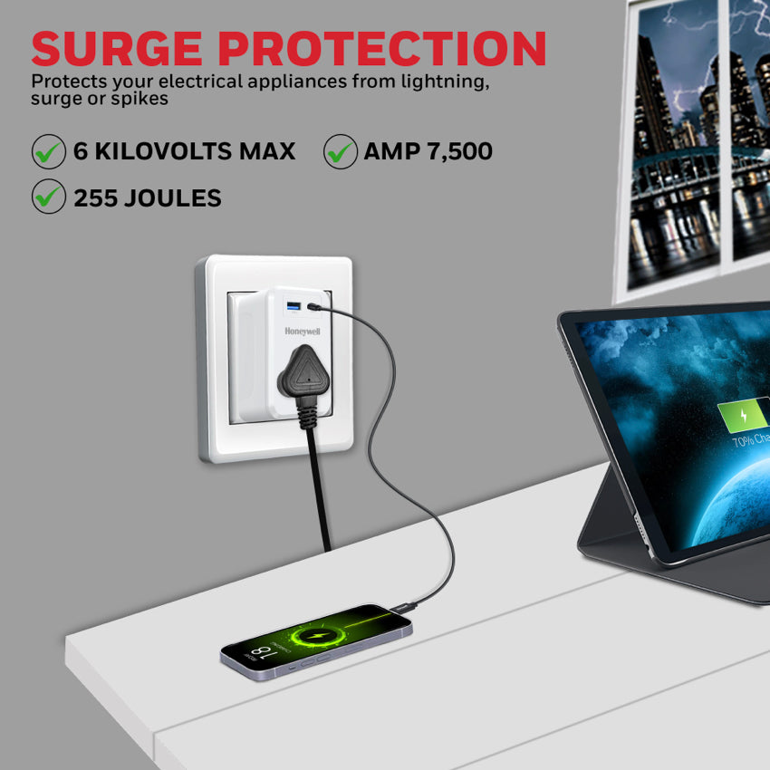 Honeywell Surge Cube with 1 x USB-C with PD and 1 x USB-A