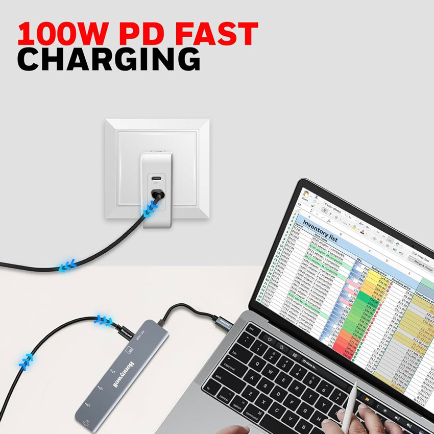 Honeywell Type C Docking Station - 7 in 1