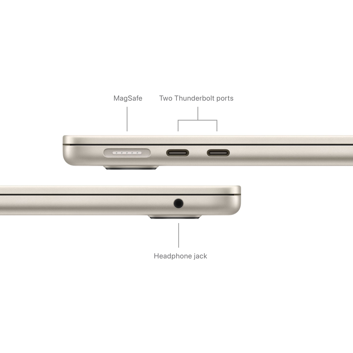 13-inch MacBook Air: Apple M3 chip with 8‑core CPU and 8‑core GPU, 256GB SSD - Starlight (ENG)